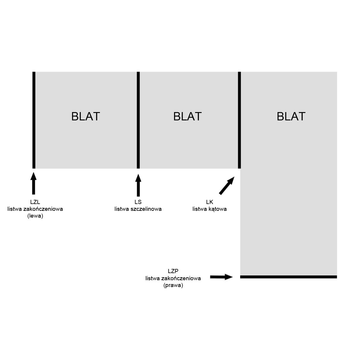 Elegancka listwa zakończeniowa lewa VENTO w nowoczesnym wnętrzu.