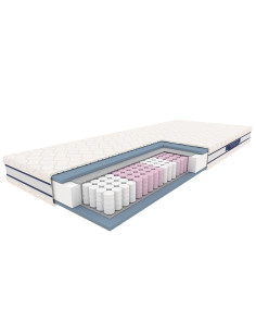 SYRIUSZ Materac 120x200cm - Komfort 7-Strefowej Sprężyny Kieszeniowej