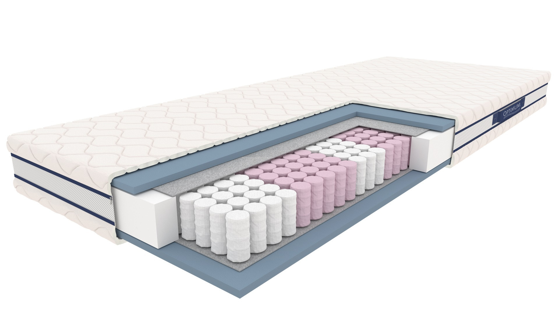 Materac SYRIUSZ 140x200 cm z technologią Opti-Flex – zdjęcie z boku, przekrój ukazujący warstwy wewnętrzne.