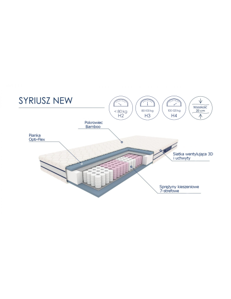 SYRIUSZ Materac 140x200cm - Luksusowy Sen z Technologią Opti-Flex