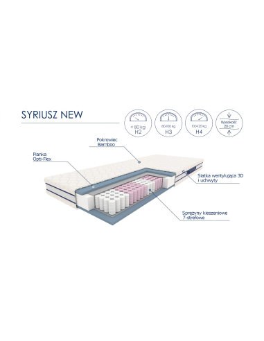 SYRIUSZ Materac 180x200cm - Przestronny Komfort z Pikowaną Owatą