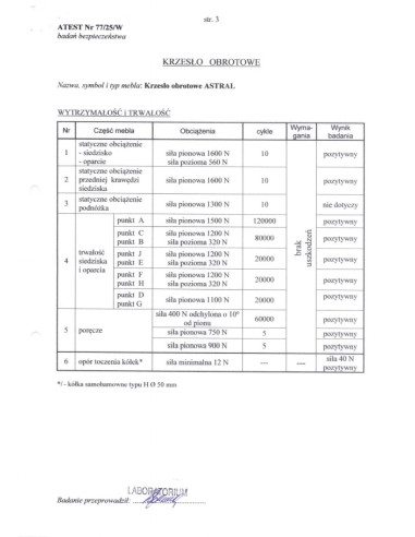 ASTRAL fotel gabinetowy czarny  (1p 1szt)