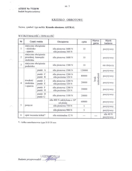 ASTRAL fotel gabinetowy czarny  (1p 1szt)